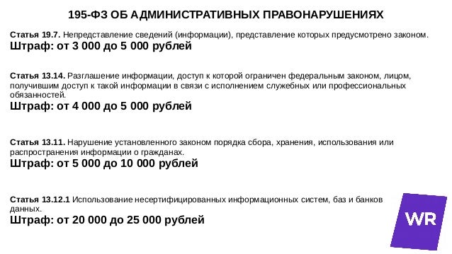 Фамилия и инициалы являются ли персональными данными
